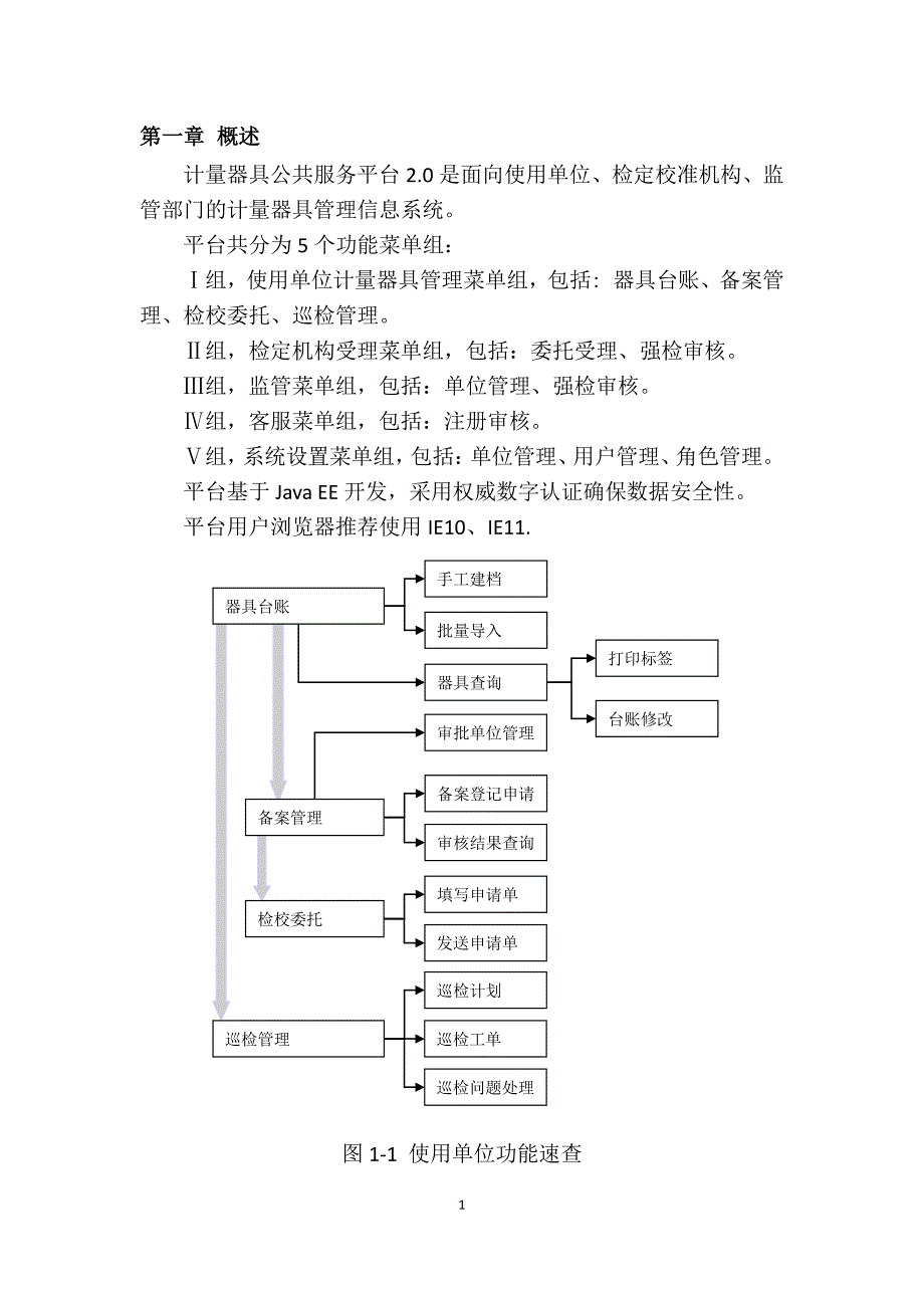 计量器具公共服务平台2.0_第4页