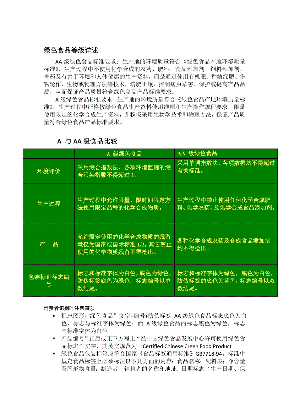 “三品一标”的农产品才是放心的_第4页