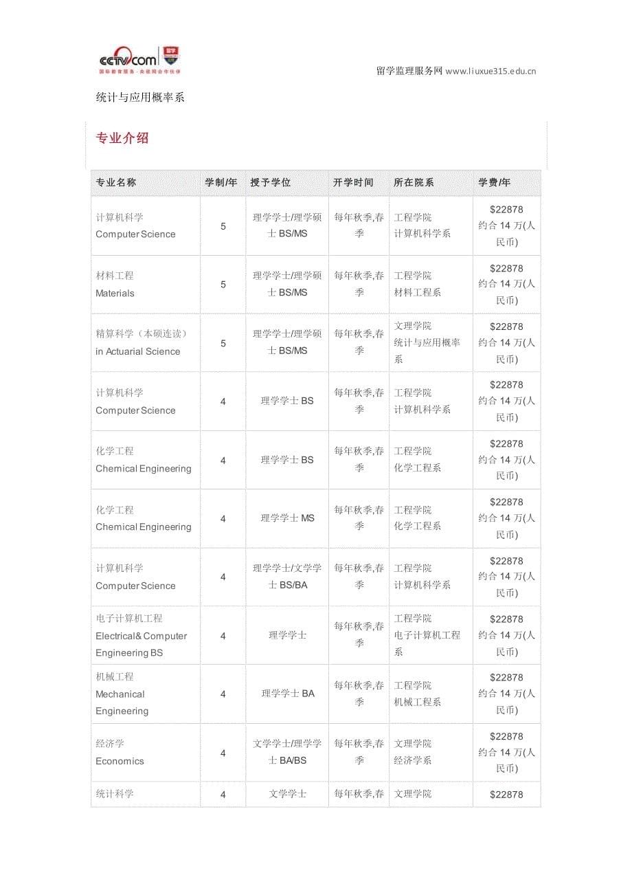 美国加州大学圣塔芭芭拉分校机械工程硕士_第5页