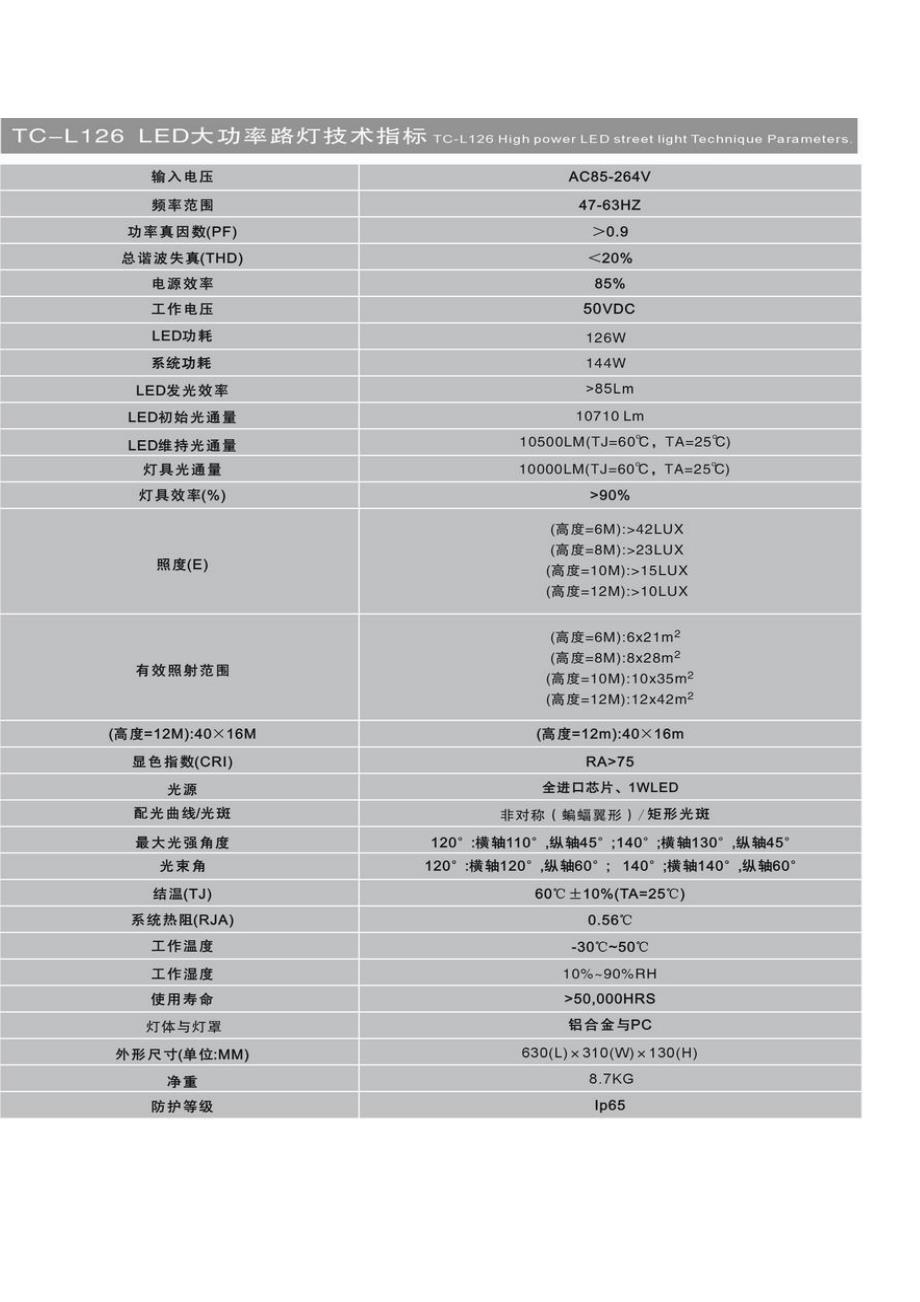 路灯参照数据标准_第1页
