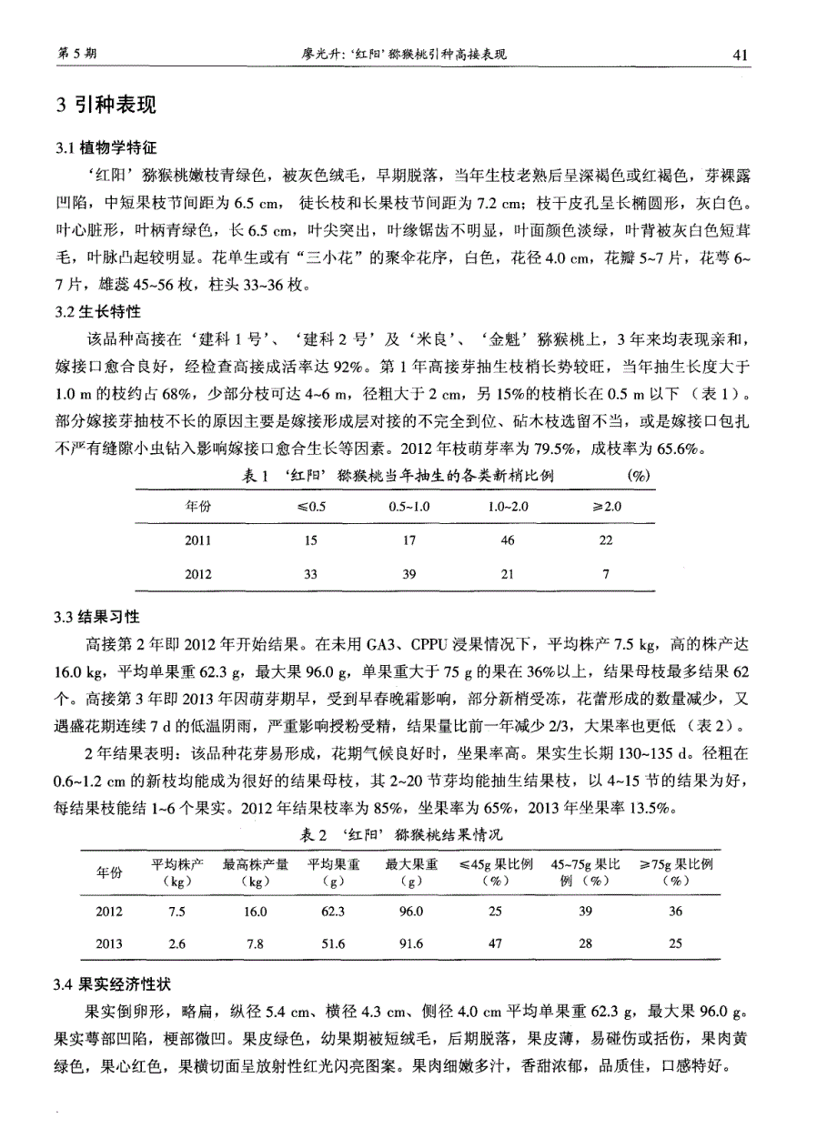 ‘红阳’猕猴桃引种高接表现_第2页
