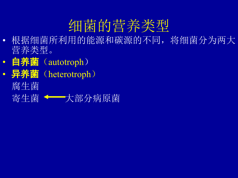 病原微生物学_第2页