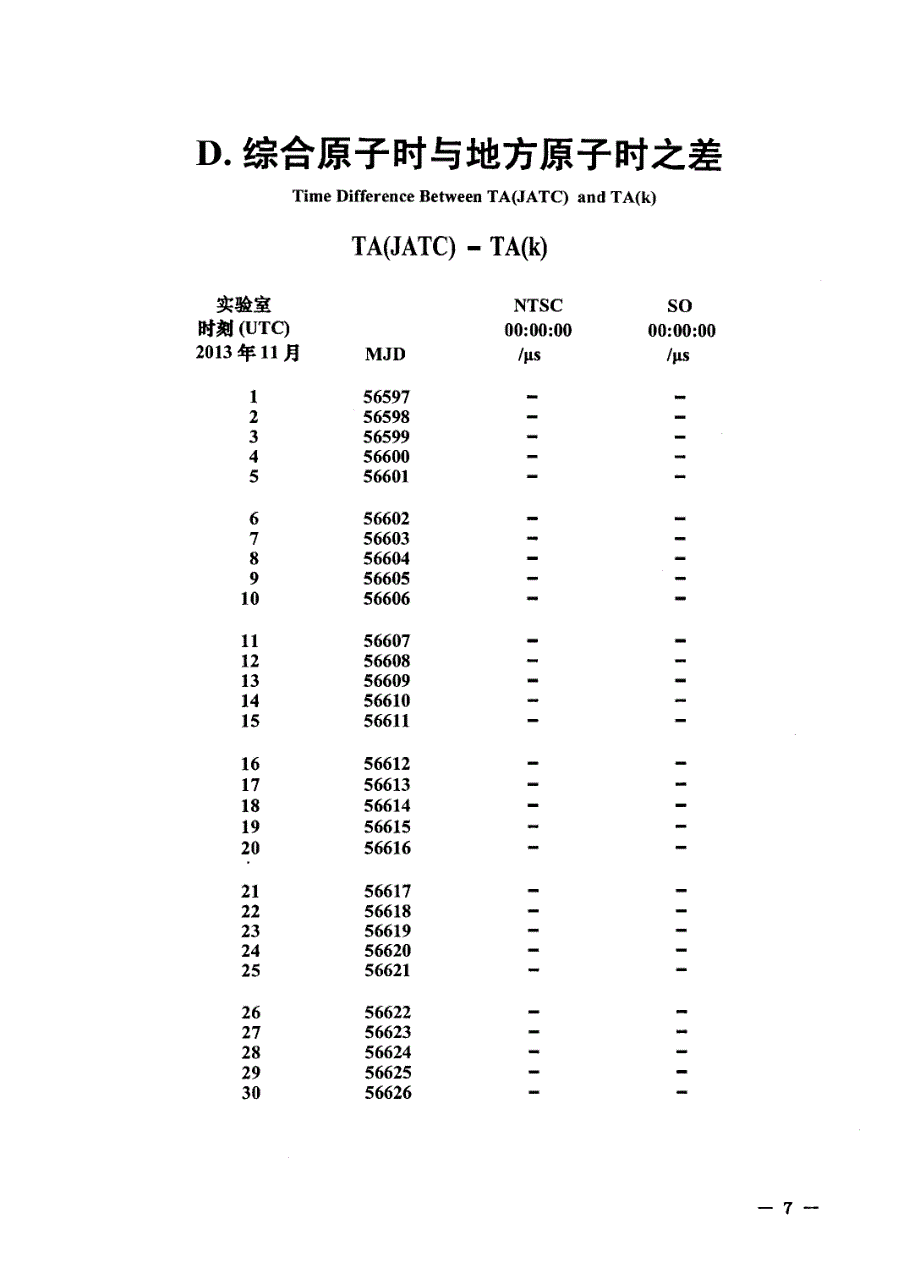 D．综合原子时与地方原子时之差_第1页