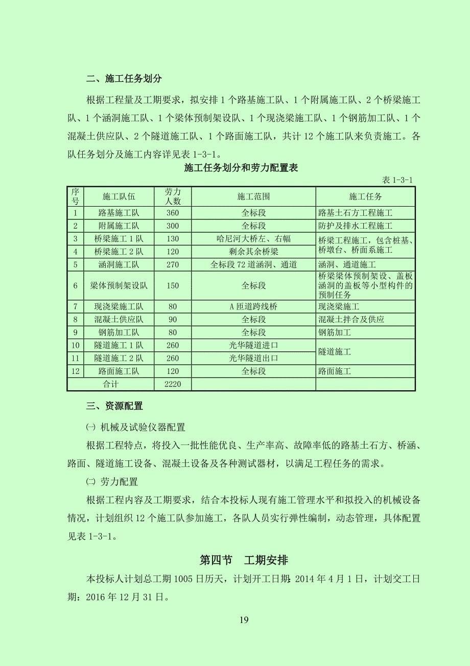 吉林省敦化至通化高速公路施工组织设计_第5页