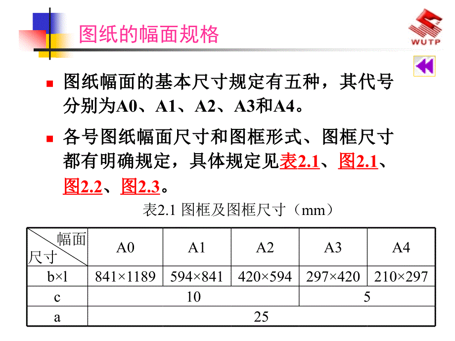 制图的基本规定_第3页