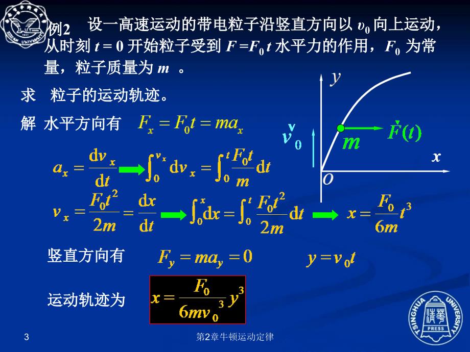 2.3 牛顿定律的应用_第3页