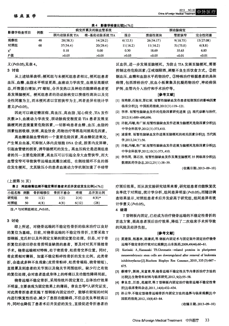 T型钢板内固定治疗桡骨远端不稳定骨折效果观察_第2页