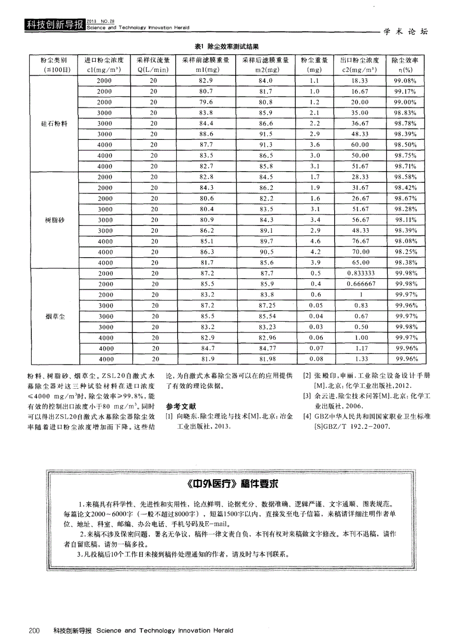 《中外医疗》稿件要求_2_第1页