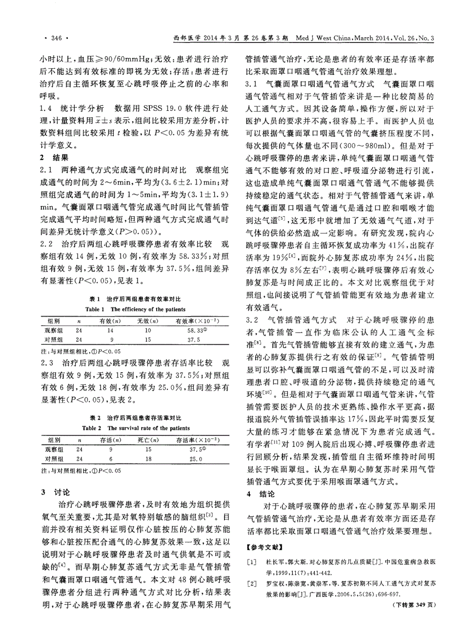 不同通气方式在早期心肺复苏中的应用效果观察 (论文)_第2页