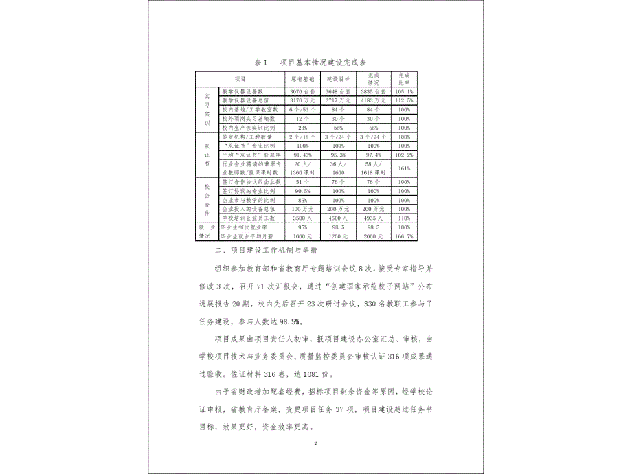 38沈阳现代制造服务学校示范校项目总结报告_第4页