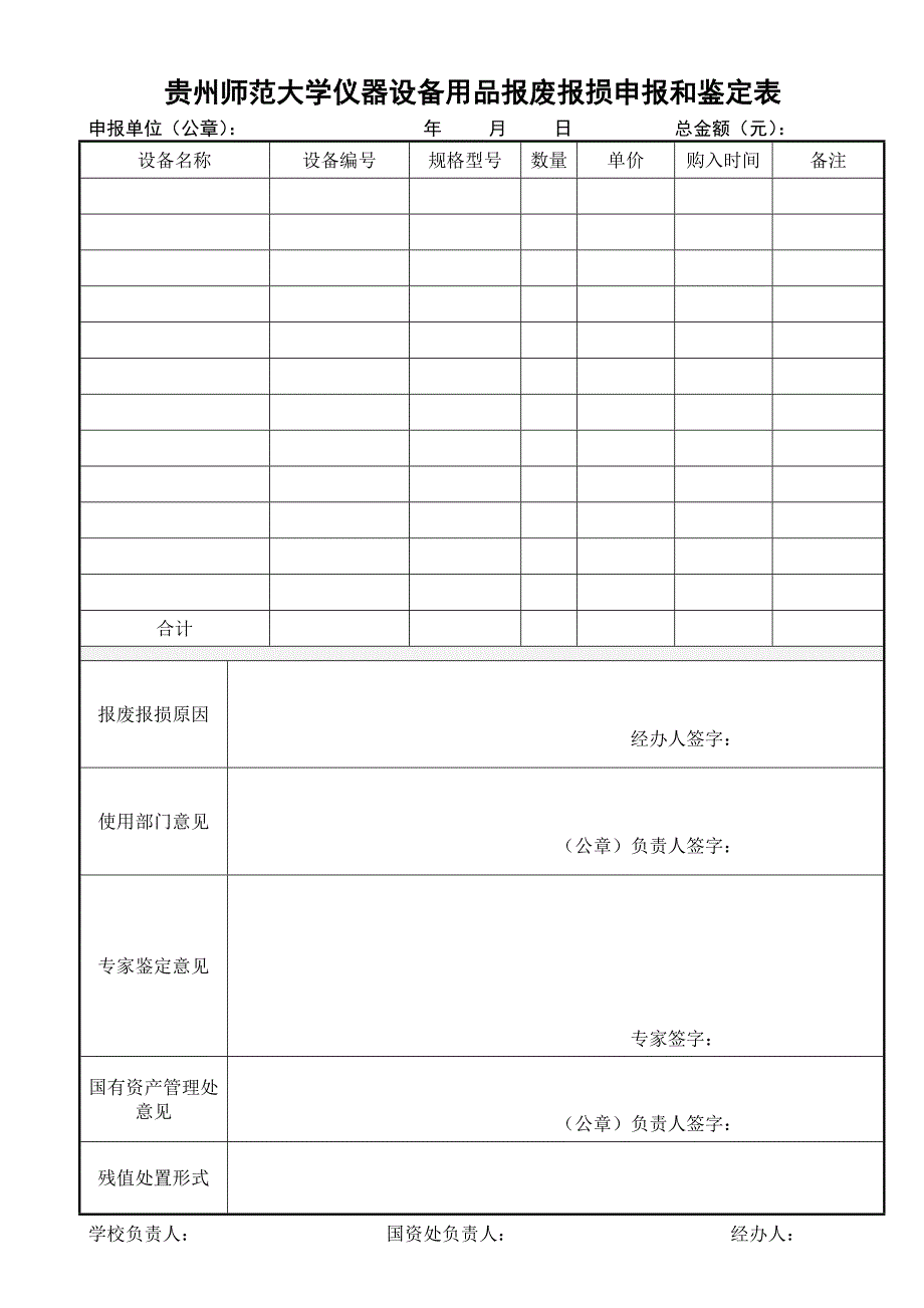 贵州师范大学仪器设备用品报废报损申报和鉴定表_第1页