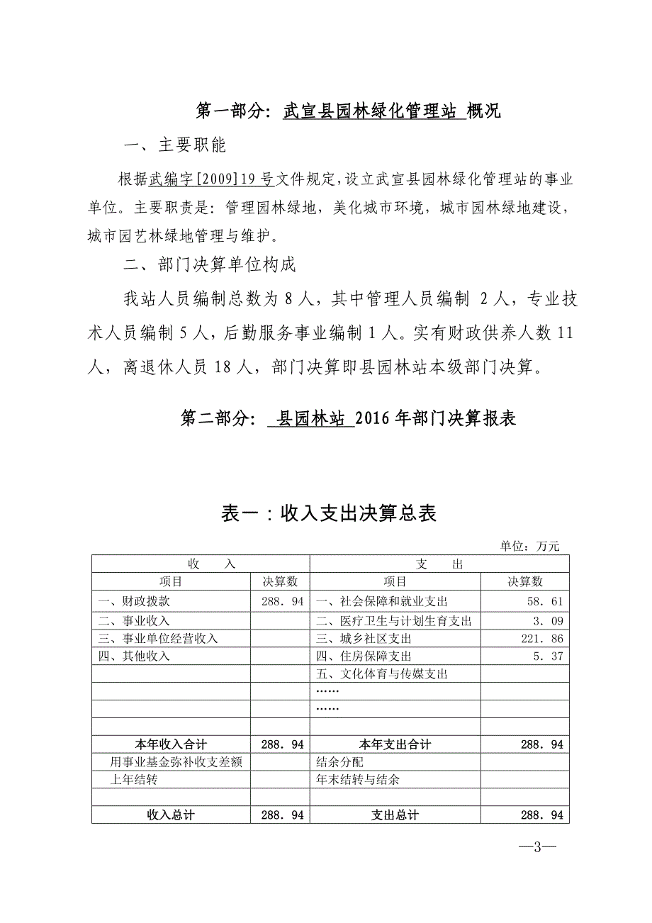 武宣县园林绿化管理站_第3页