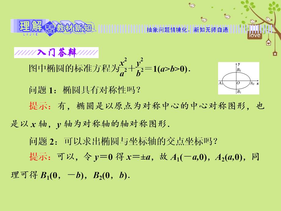 2017-2018学年高中数学 第二章 圆锥曲线与方程 2.1 椭圆 2.1.2 椭圆的几何性质课件 新人教b版选修1-1_第3页