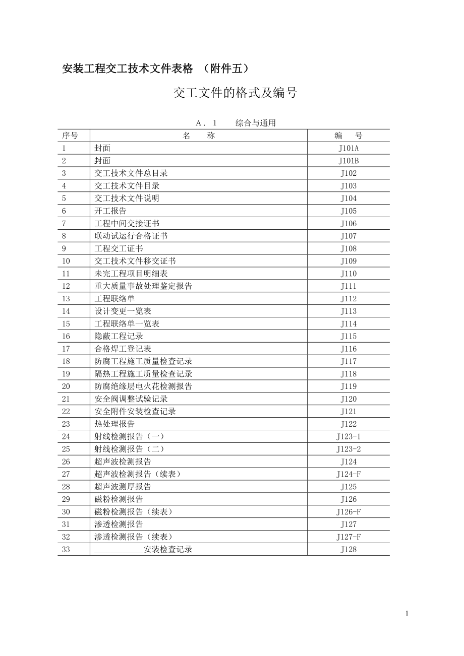 大唐工程过程控制质量验评交工资料统一规定(二)_第1页