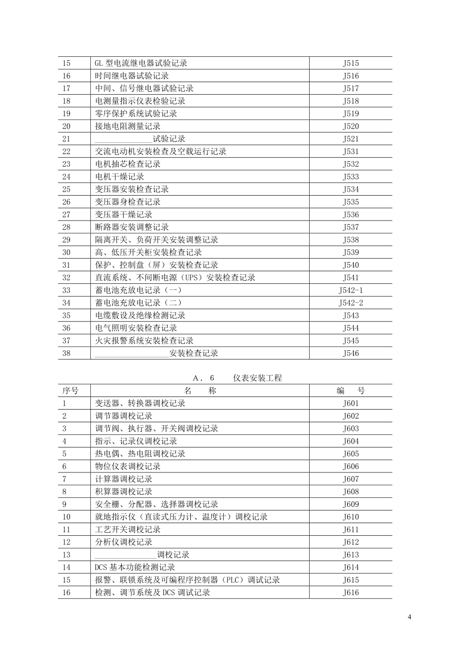 大唐工程过程控制质量验评交工资料统一规定(二)_第4页