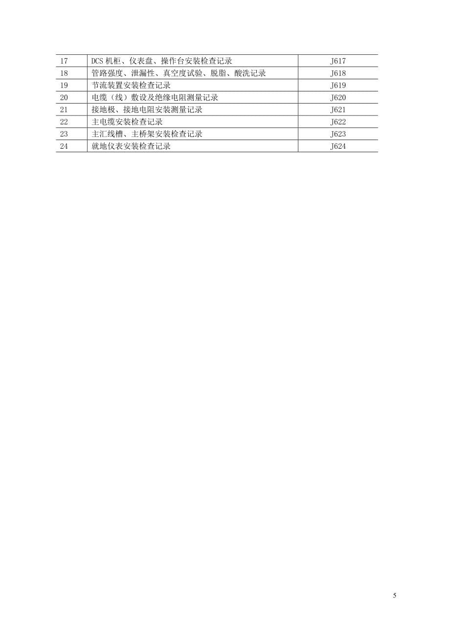 大唐工程过程控制质量验评交工资料统一规定(二)_第5页