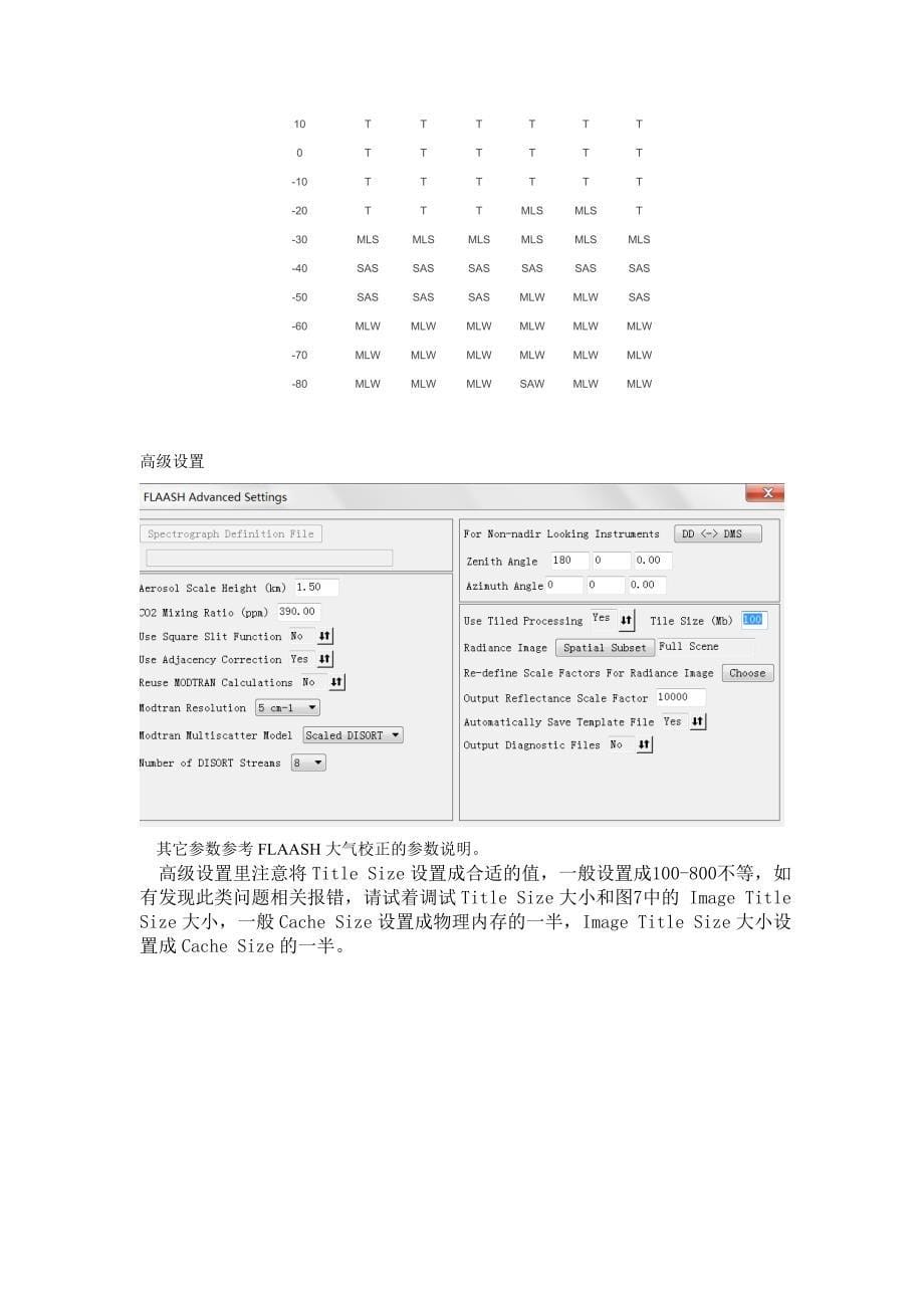 环境小卫星多光谱数据FLAASH精确大气校正方法_第5页