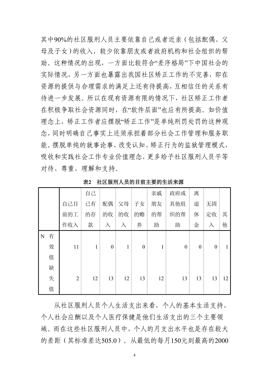 《社区矫正问卷》调查研究报告_第4页