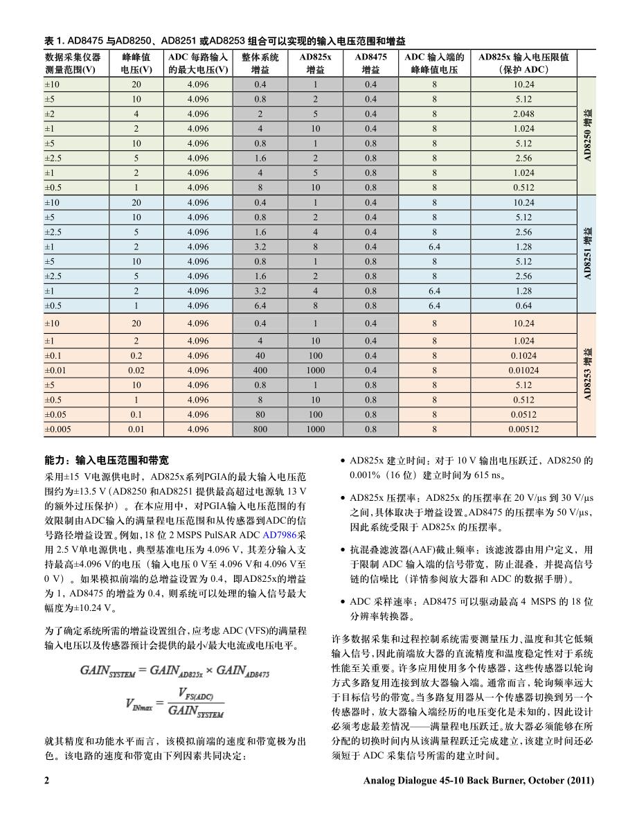 用于数据采集的超高性_第2页