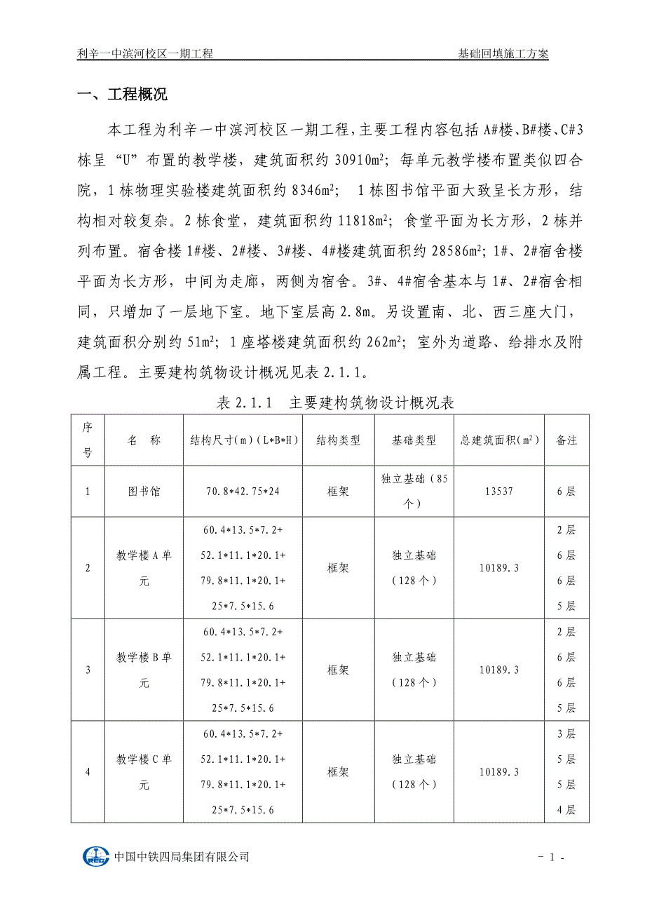 基础回填施工方案_第3页