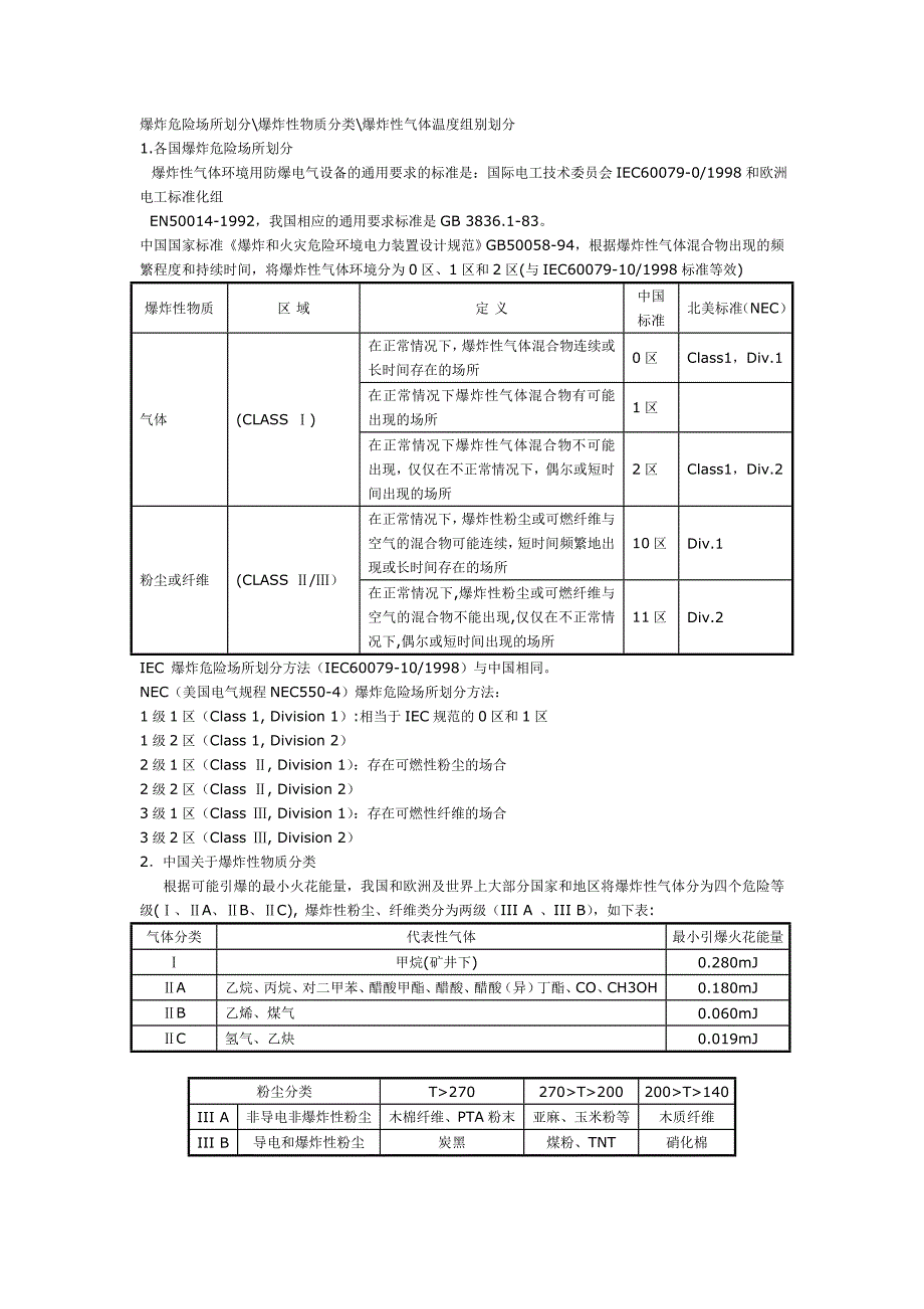 爆炸危险场所划分爆炸性物质分类爆炸性气体温度组别划分_第1页