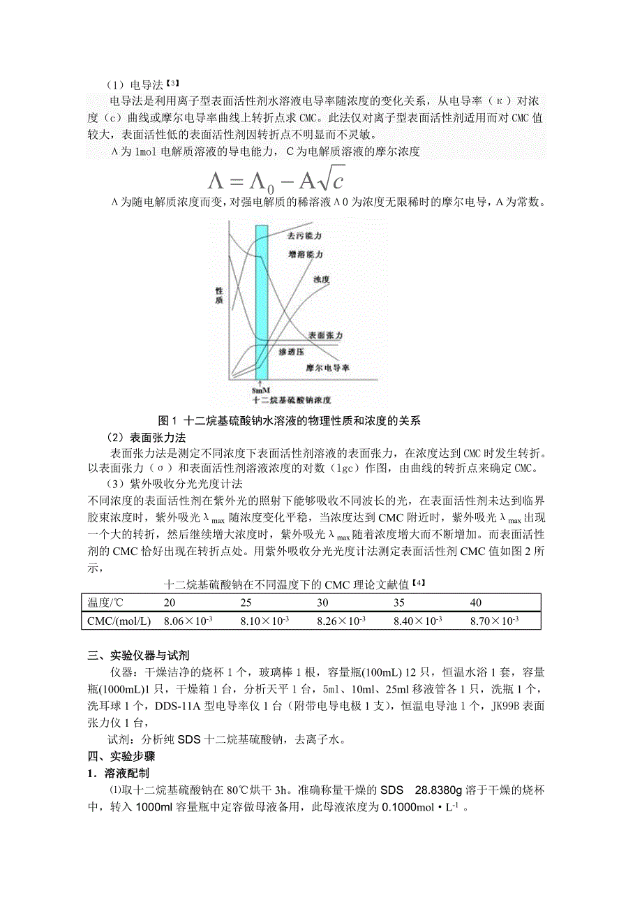 十二烷基硫酸钠表面活性剂溶液临界胶束浓度的测定_第2页