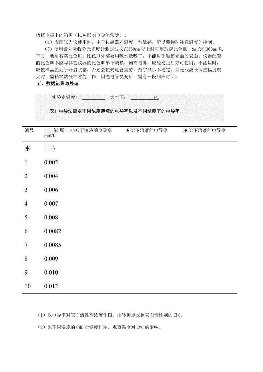 十二烷基硫酸钠表面活性剂溶液临界胶束浓度的测定_第5页