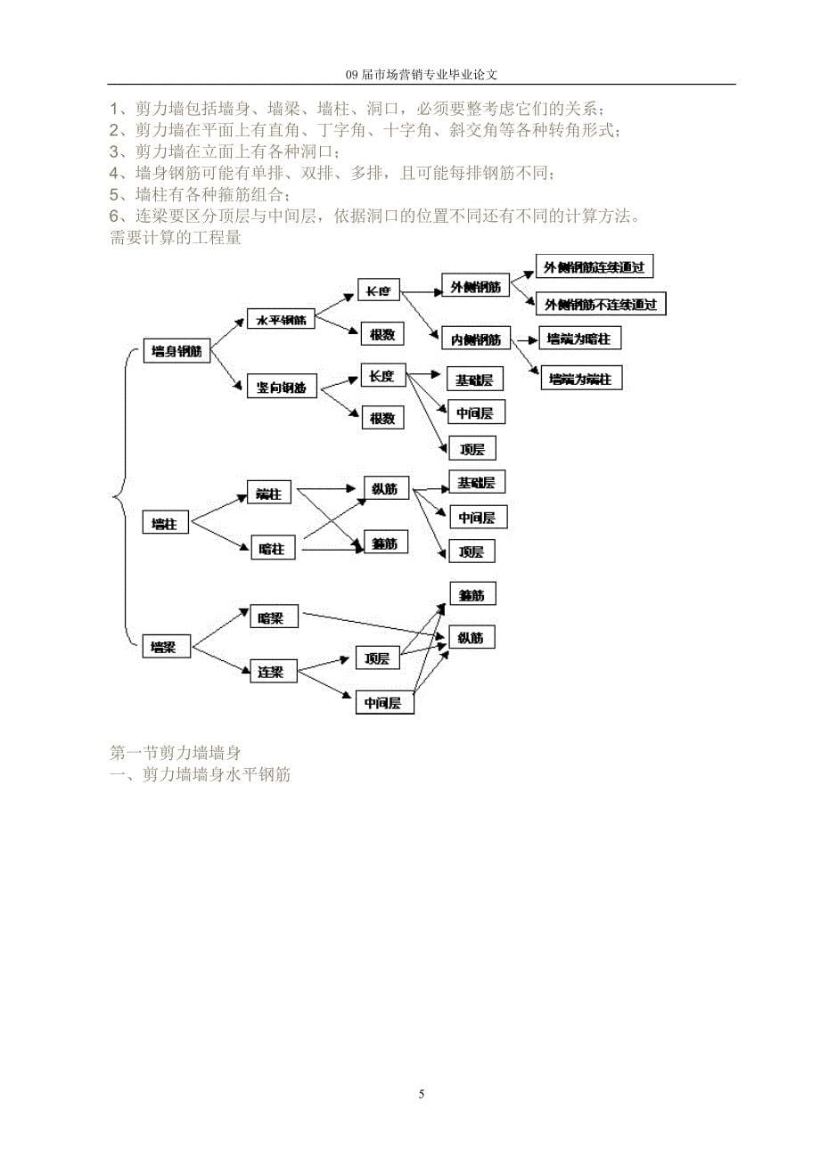 钢筋算量基本方法1_第5页