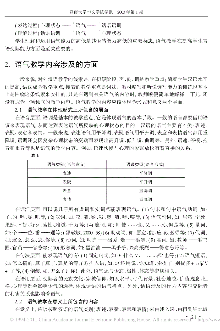 谈对外汉语语气教学_第3页