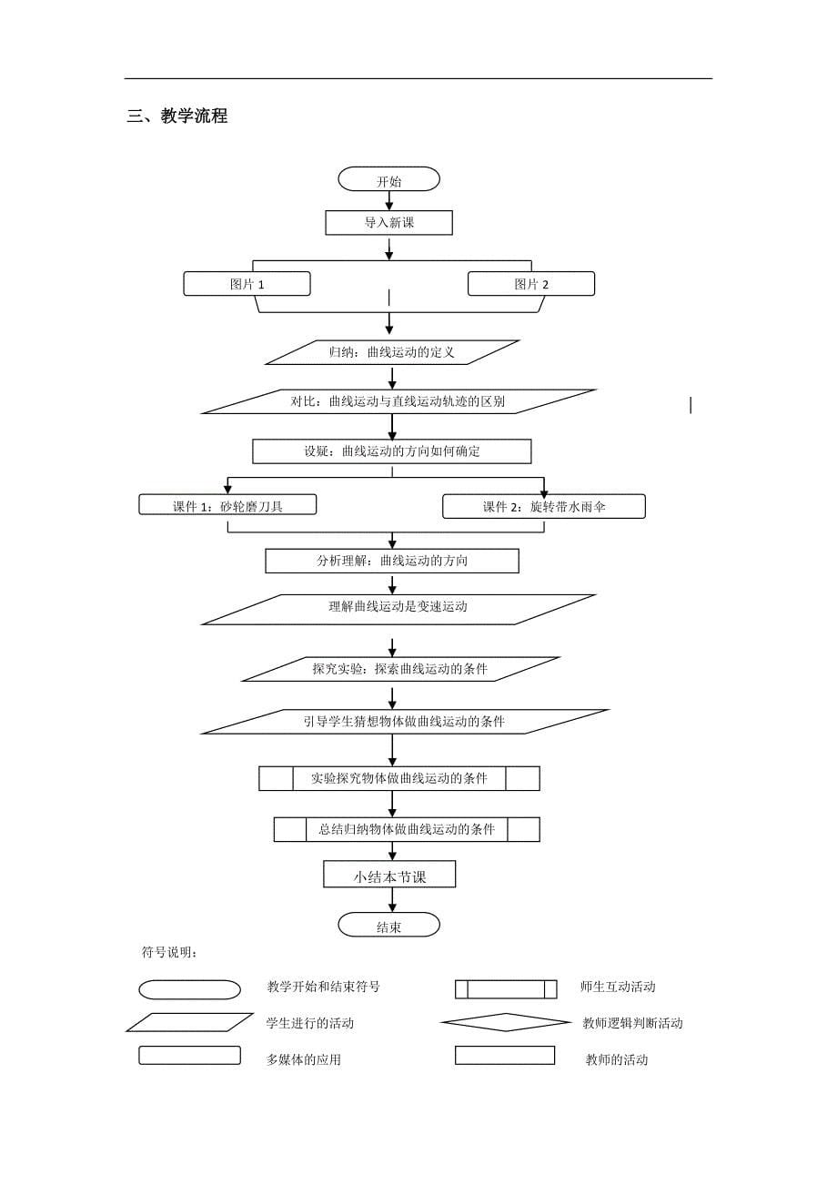 高中物理曲线运动教学设计_第5页