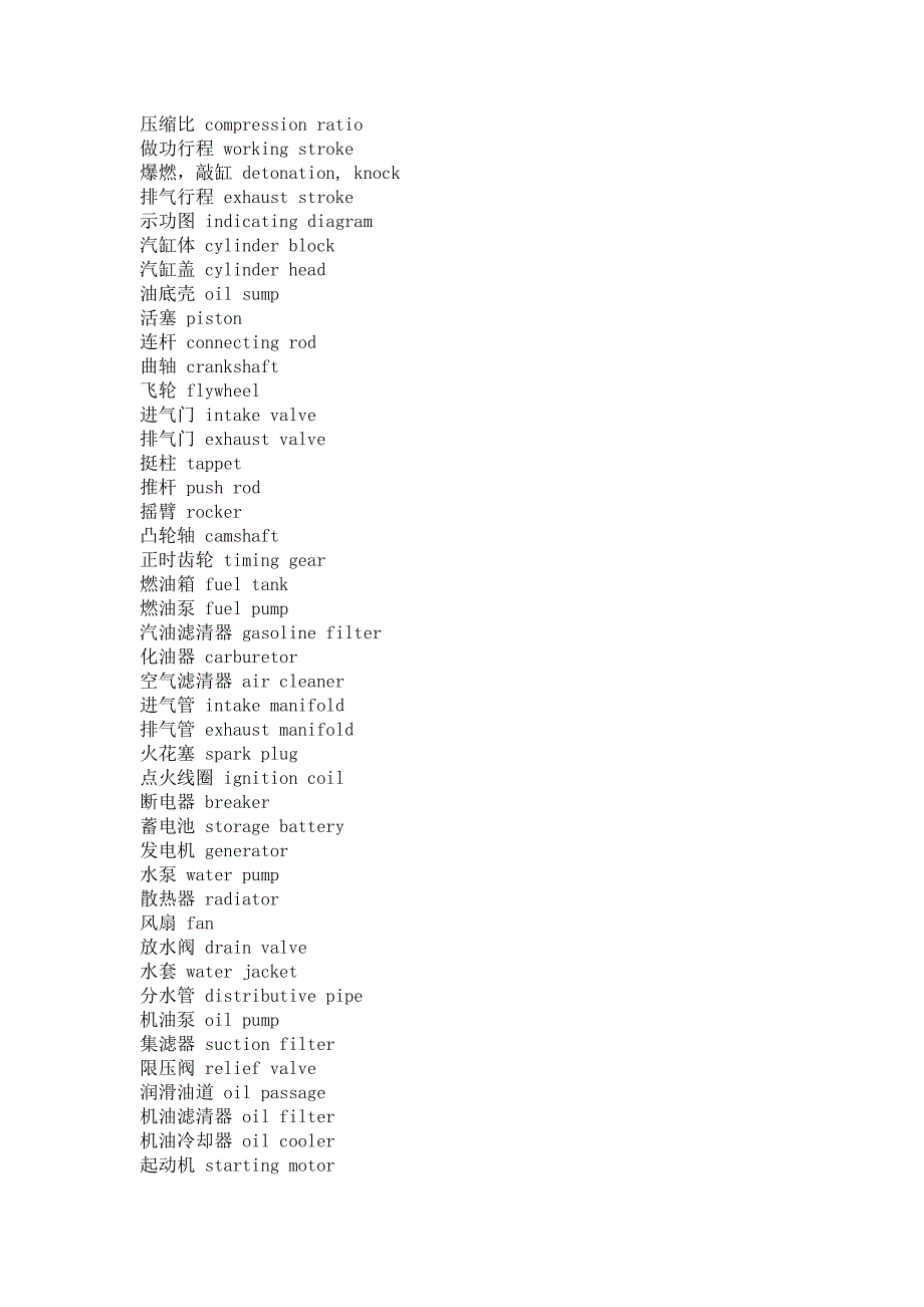汽车专业英语词汇(零件)_第3页