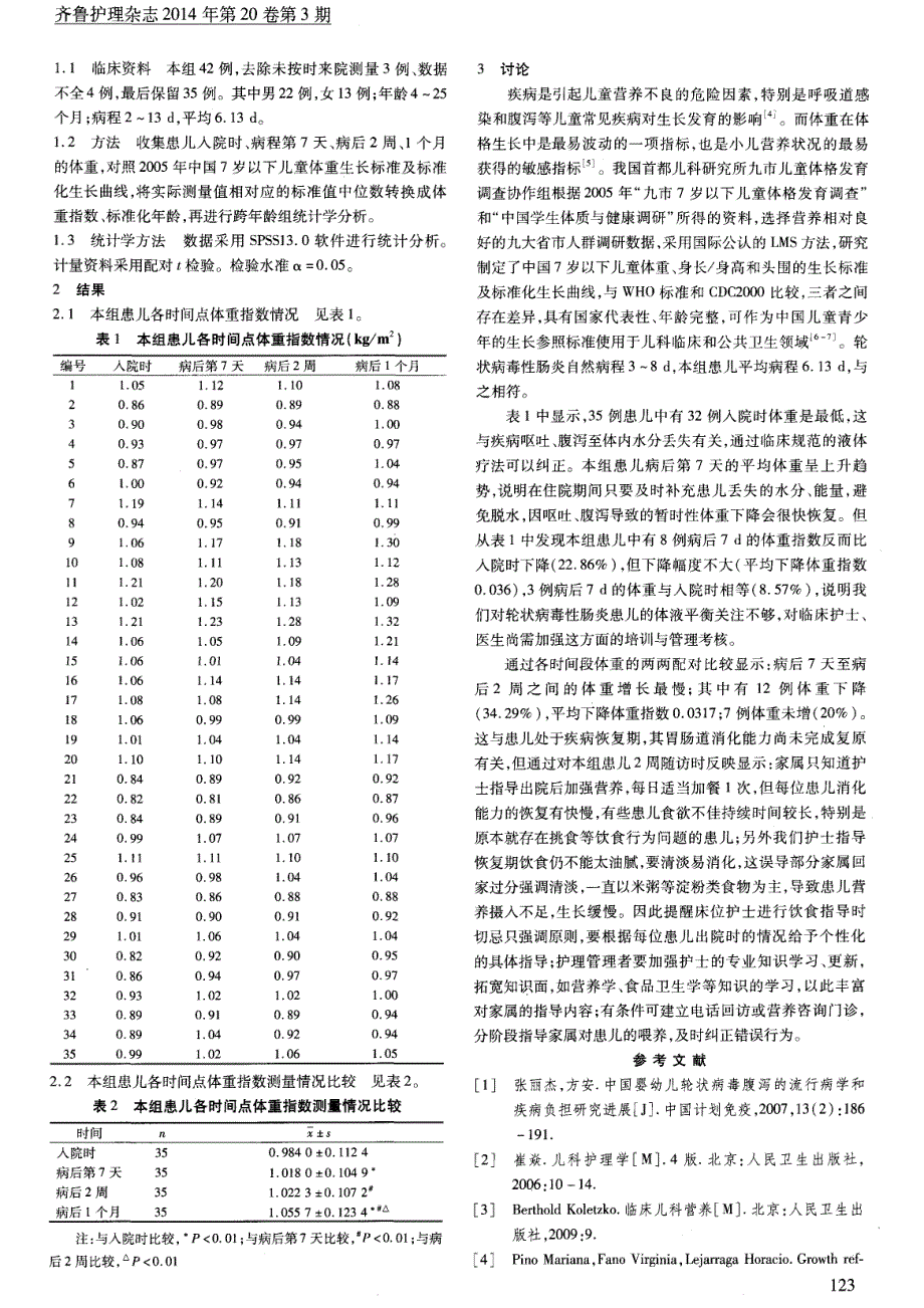 轮状病毒性肠炎35例营养状况分析 (论文)_第2页