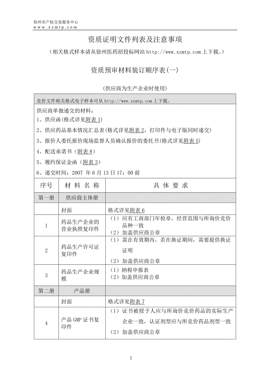 实施步骤及日程安排_第2页