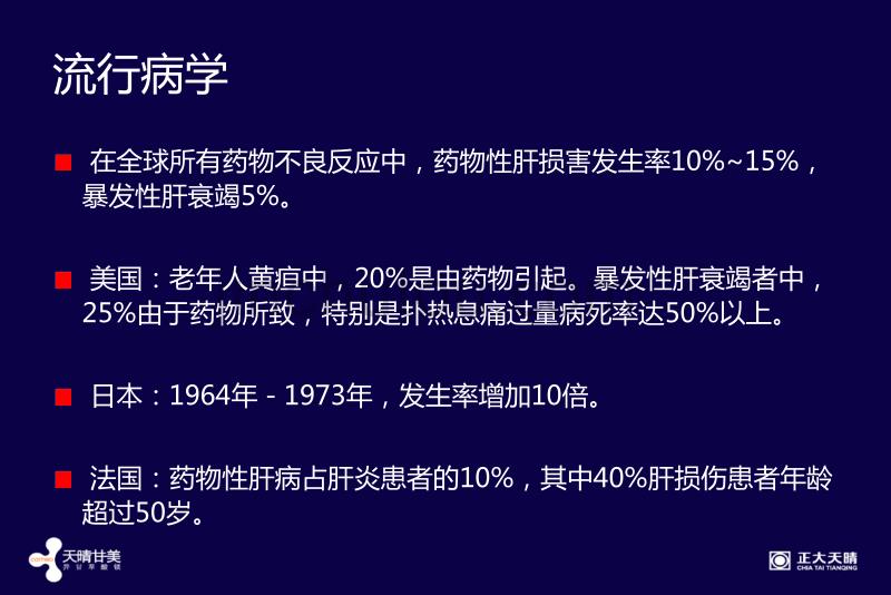 药物性肝炎的防治与异甘草酸镁最新研究进展_第3页