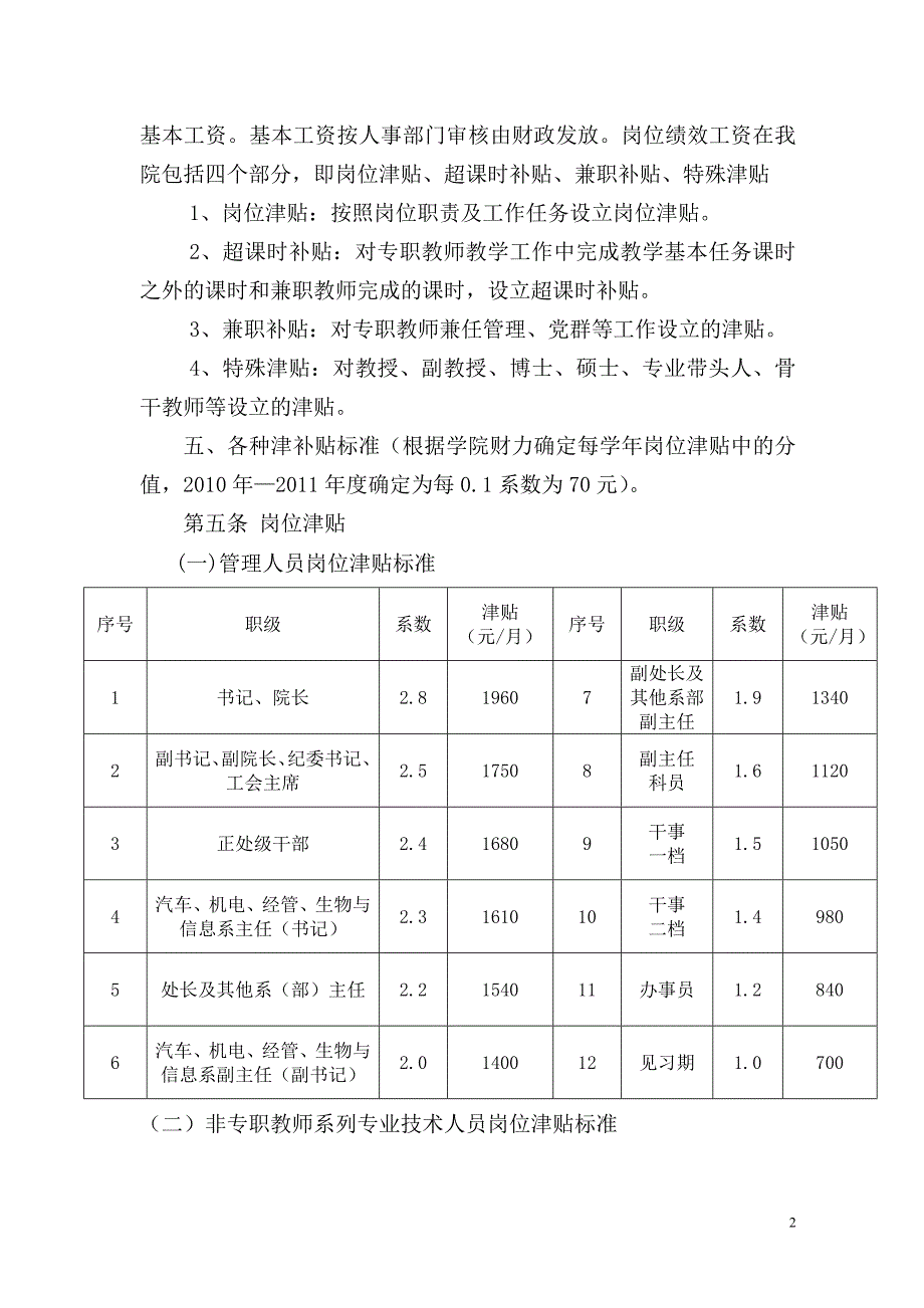 益阳职业技术学院绩效工资实施方案_第2页