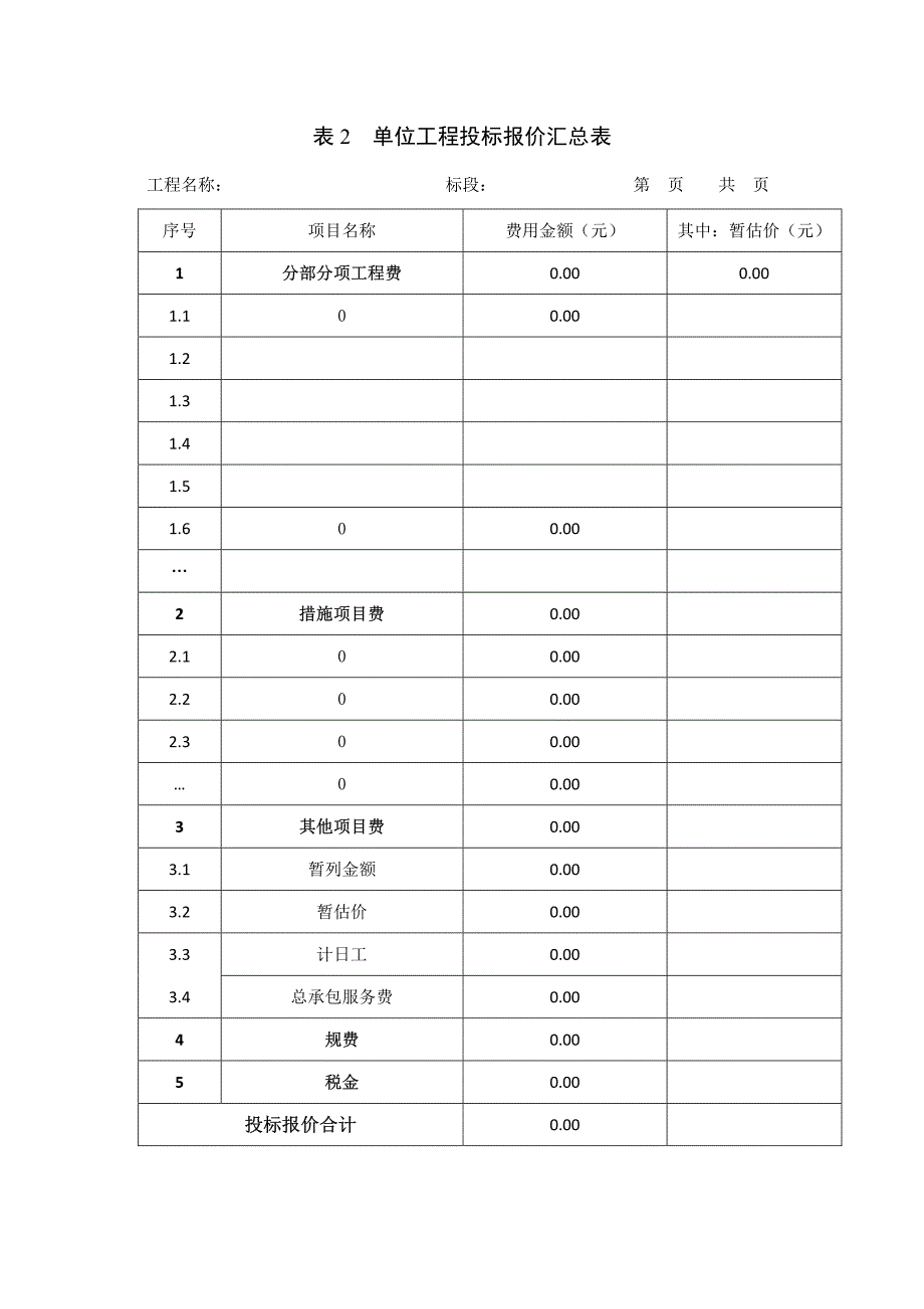 课程设计(成果)要求_第4页