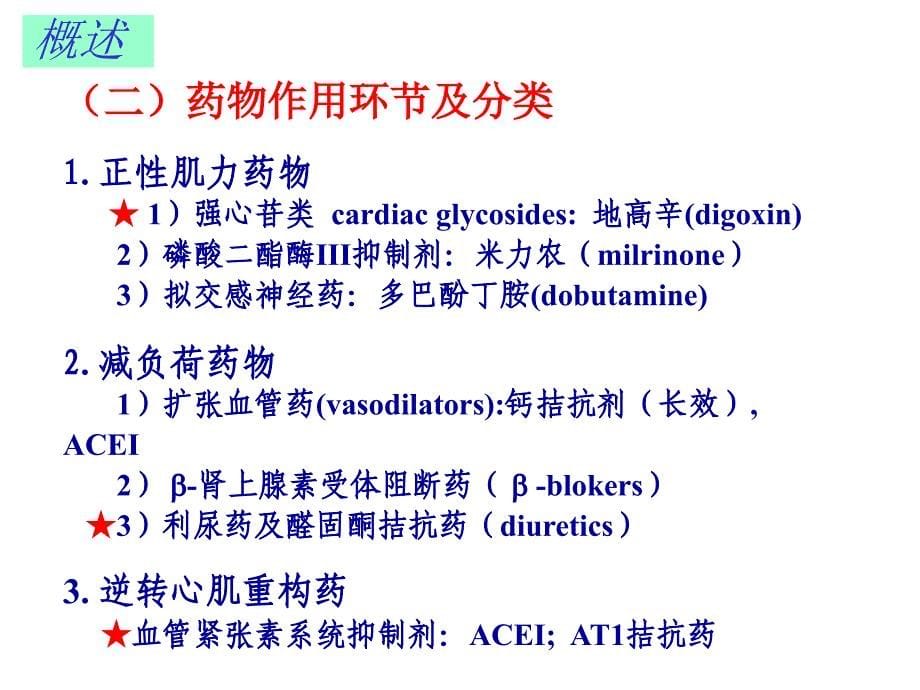 治疗慢性心功能不全药_第5页