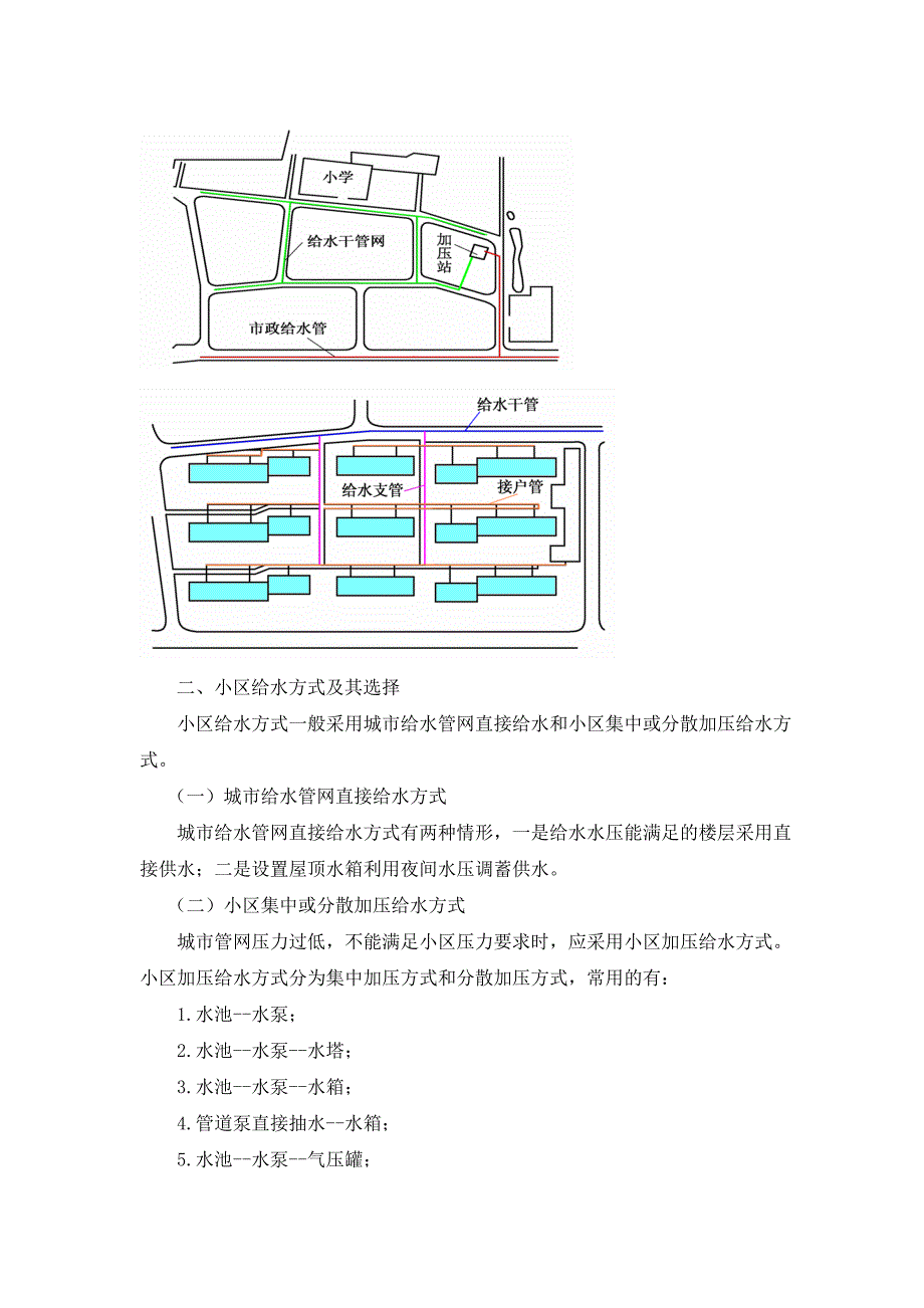 城市学院小区给排水系统及热水、饮水供应教案_第3页