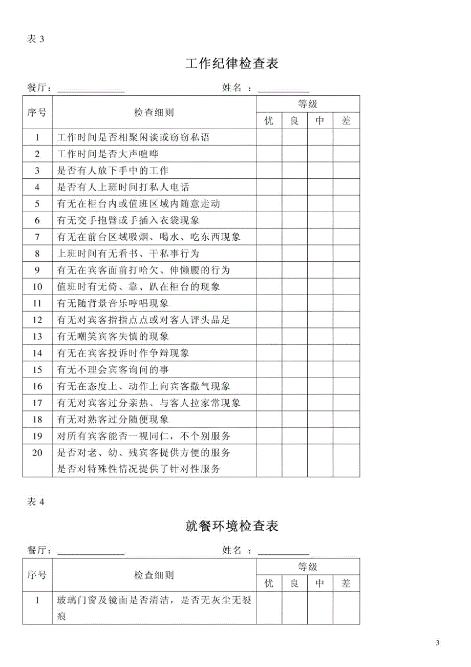 各种绩效考核表 人力资源管理-绩效考核-酒店管理,餐饮_第3页