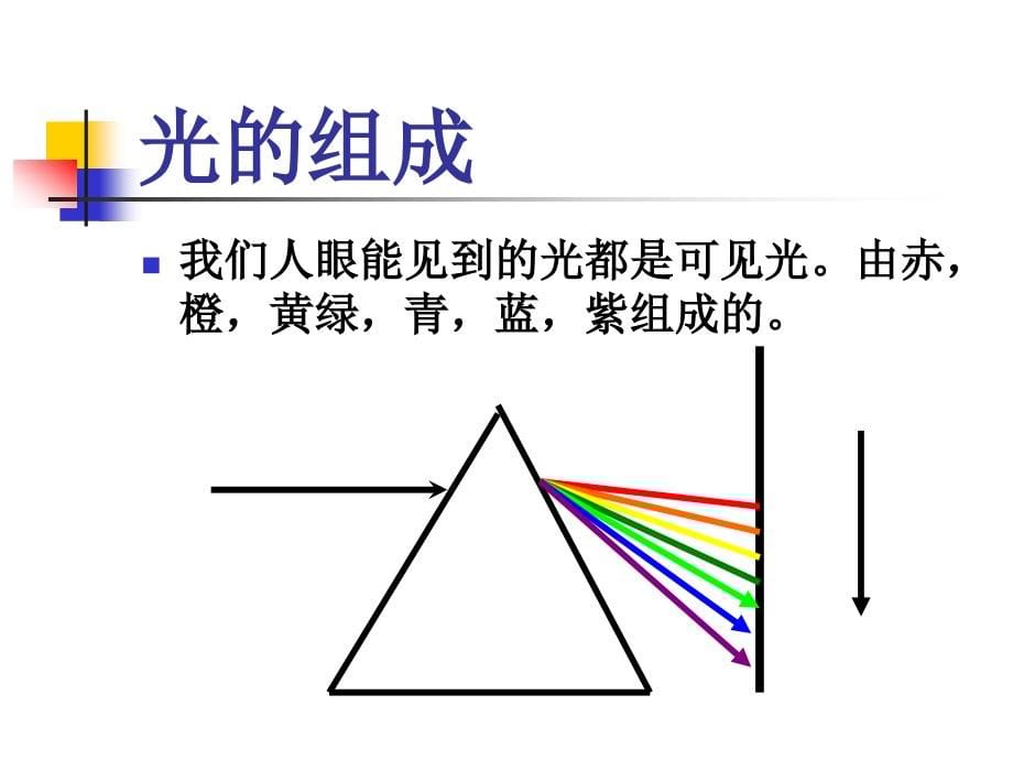 视光学课程cy改_第5页