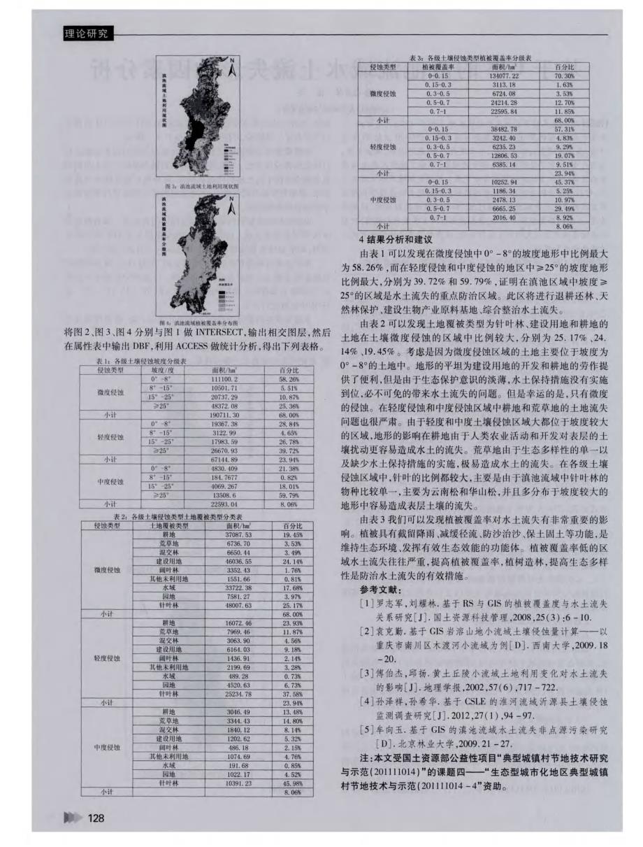 基于GIS的滇池流域水土流失影响因素分析 (论文)_第2页