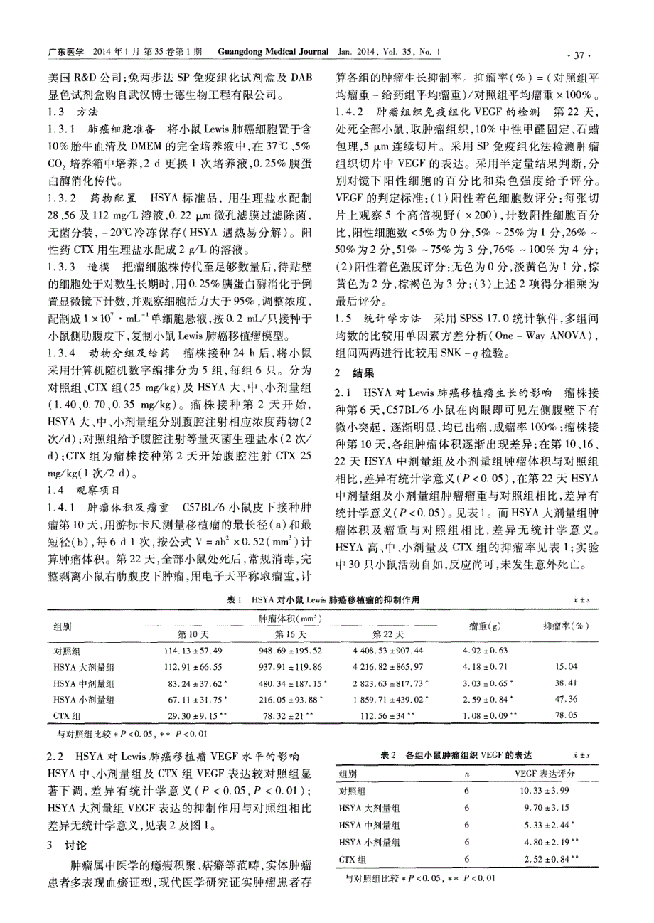 羟基红花黄色素A对小鼠Lewis肺癌移植瘤的抑制作用及VEGF表达的影响 (论文)_第2页