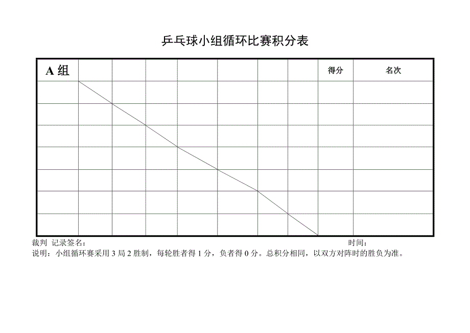 乒乓球小组循环比赛积分表_第1页