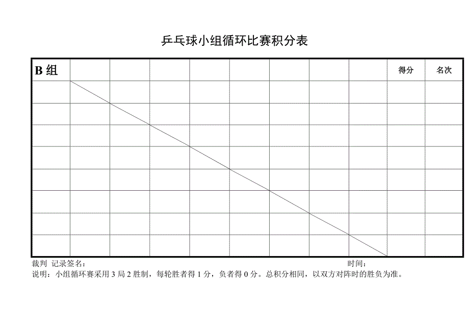 乒乓球小组循环比赛积分表_第2页