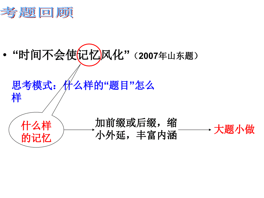 命题作文审题立意_第3页