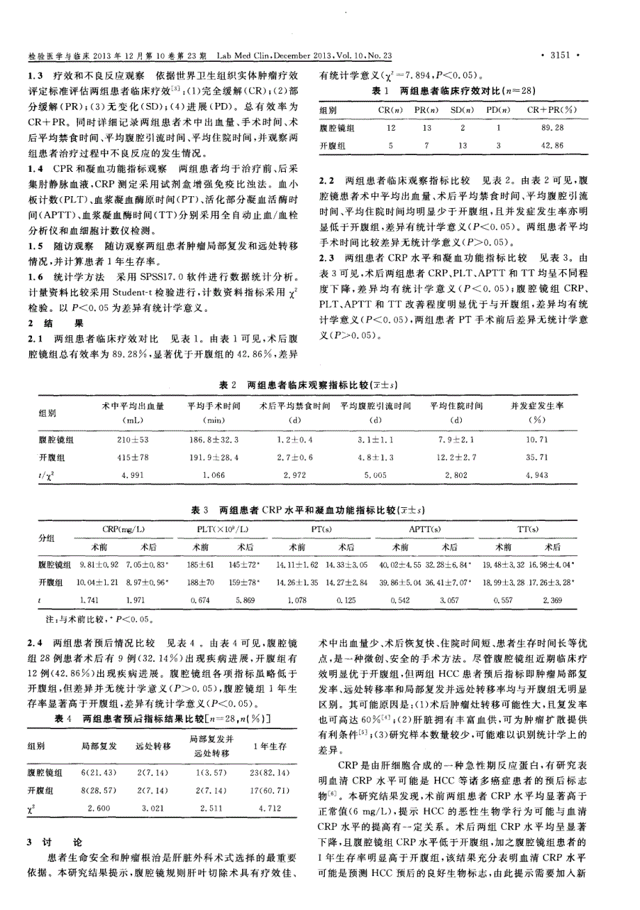 两种方法治疗原发性肝癌的疗效及其对C-反应蛋白和凝血功能的影响_第2页