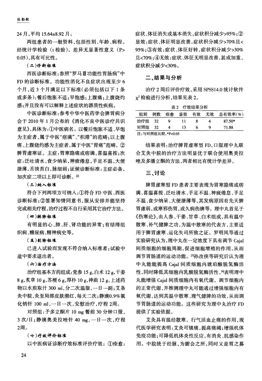 口服理中丸联合艾灸中脘治疗脾胃虚寒型功能性消化不良临床观察 (论文)_第2页