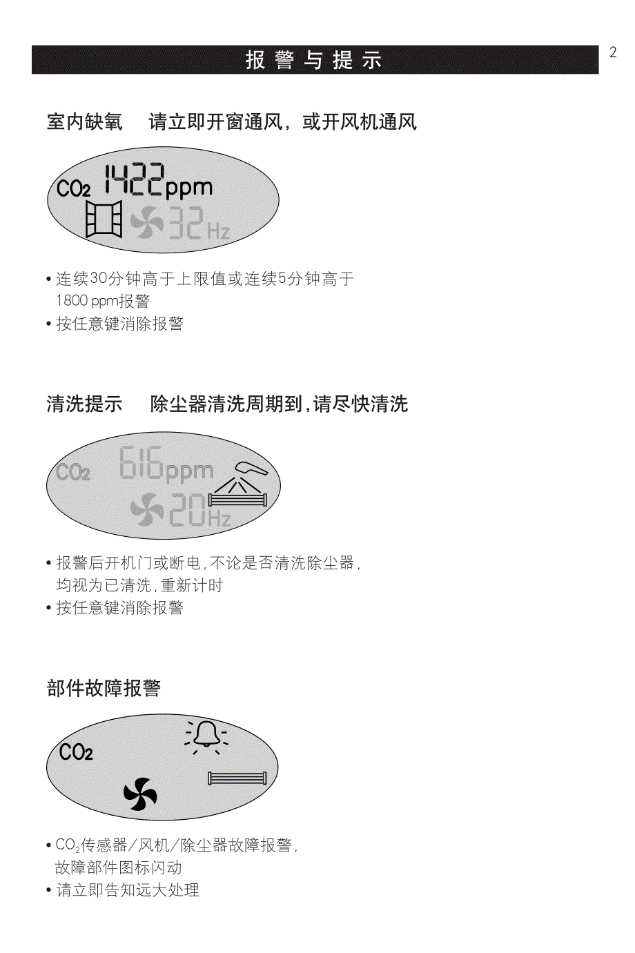 远大空气净化机使用与清洗手册_第3页