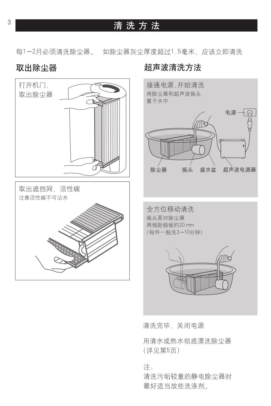 远大空气净化机使用与清洗手册_第4页