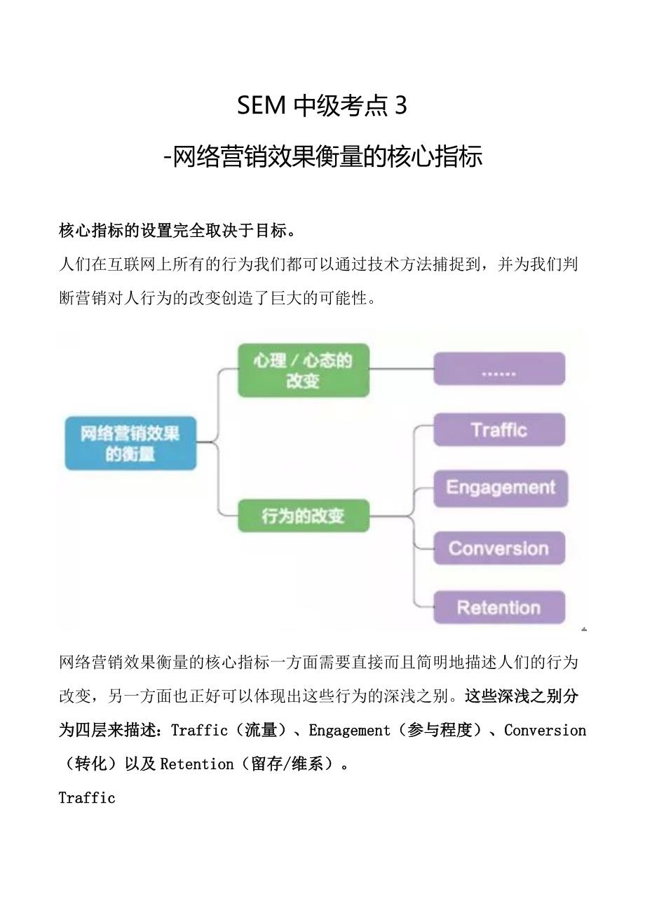 sem中级考点3-网络营销效果核心指标_第1页